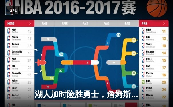 湖人加时险胜勇士，詹姆斯关键三分锁定胜局 - 2